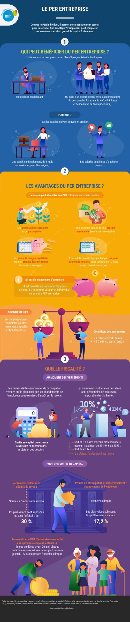 Infographie le PER entreprise