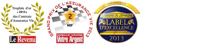 Récompenses MIF 2013