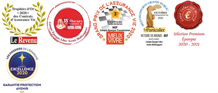 Récompenses MIF 2020