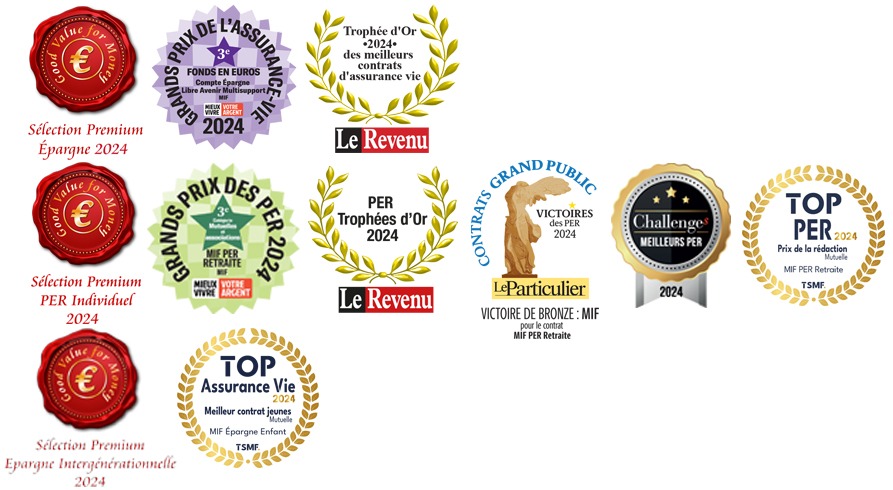 Récompenses MIF 2024